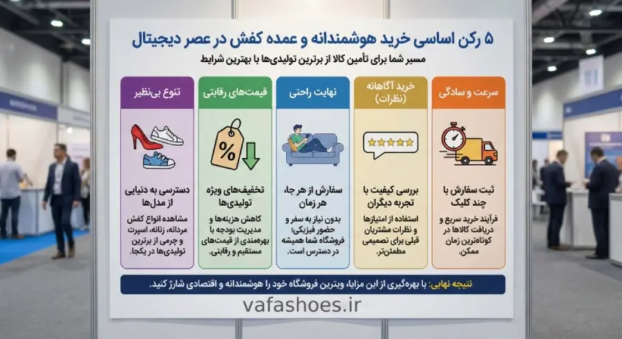 مزایای خرید عمده کفش از سایت‌ های اینترنتی